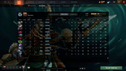 MMR: 2197 - Behavior: 11685