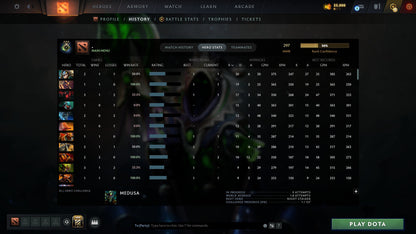 MMR: 297 - Behavior: 11436