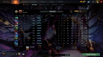 MMR: 3178 - Behavior: 11550