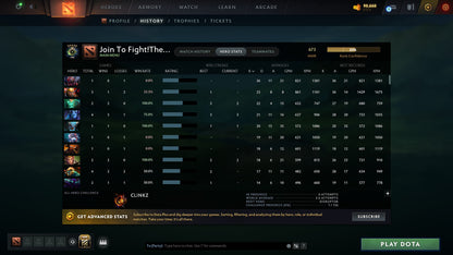 MMR: 673 - Behavior: 8827