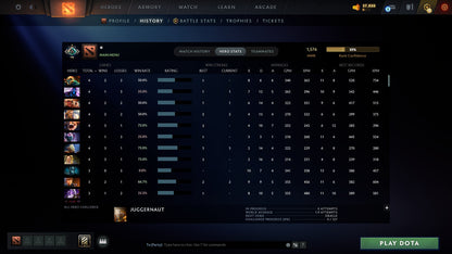 MMR: 1576 - Behavior: 9825