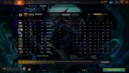 Archon V | MMR: 3017 - Behavior: 11173 - Communication: 11173