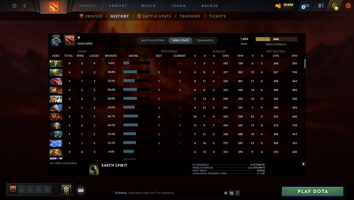 MMR: 1404 - Behavior: 10770