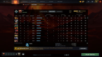 MMR: 1937 - Behavior: 9072