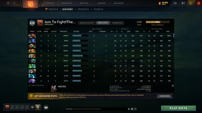 MMR: 2329 - Behavior: 9486