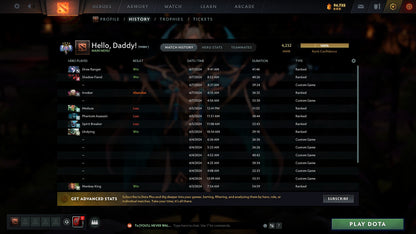 Ancient IV | MMR: 4232 - Behavior: 12000 - Communication: 12000