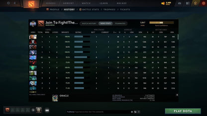 Ancient I | MMR: 3867 - Behavior: 10405 - Communication: 10405