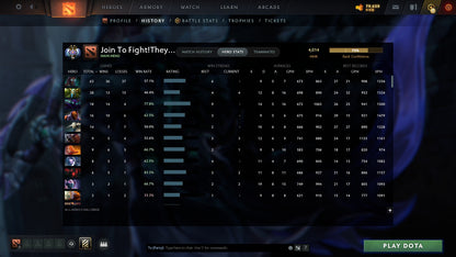 MMR: 4014 - Behavior: 10132