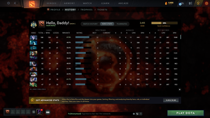 Archon I | MMR: 2435 - Behavior: 10230 - Communication: 10230