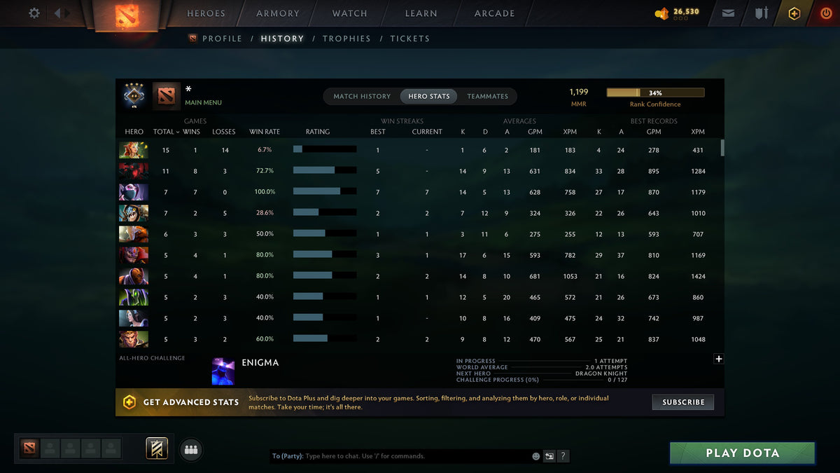 MMR: 1199 - Behavior: 11800