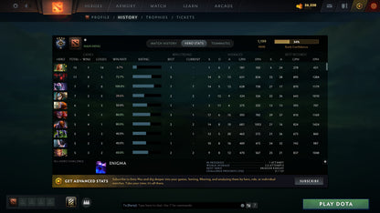 MMR: 1199 - Behavior: 11800