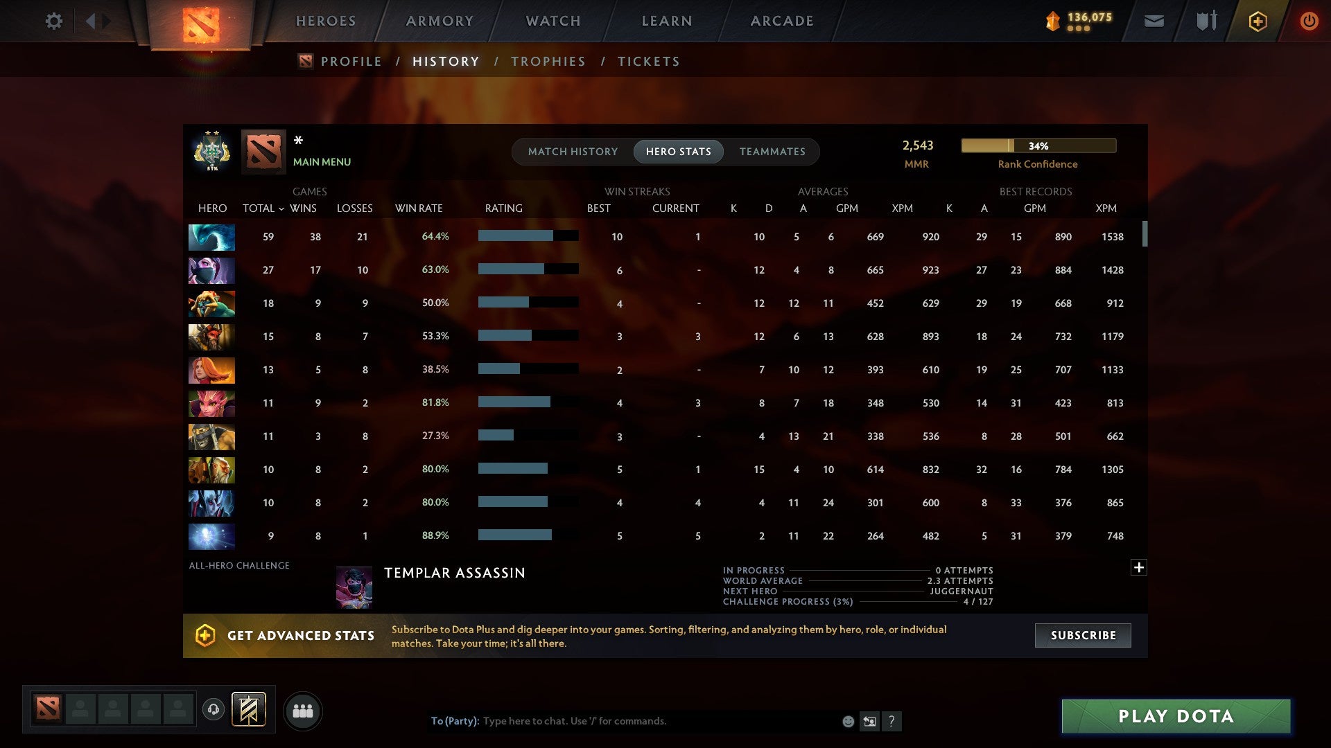 MMR: 2543 - Behavior: 8859