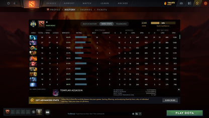 MMR: 2543 - Behavior: 8859