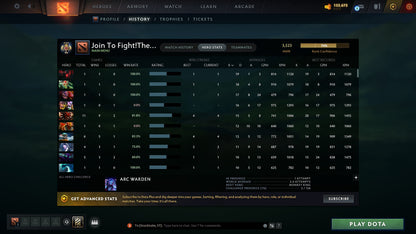 MMR: 3523 - Behavior: 9133