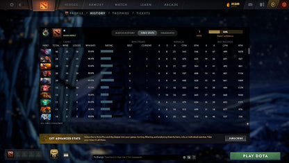 MMR: 1 - Behavior: 11213