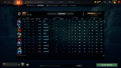 MMR: 33 - Behavior: 12000