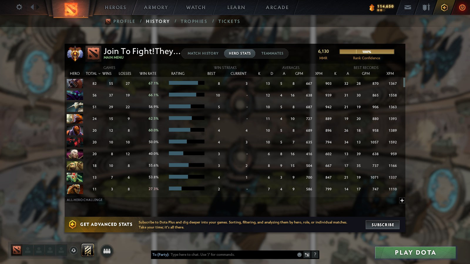 MMR: 6130 - Behavior: 10044