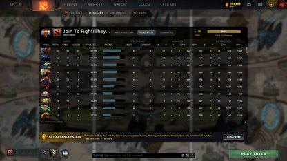 MMR: 6130 - Behavior: 10044