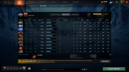 MMR: 4825 - Behavior: 8580