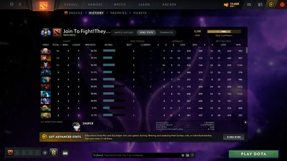 MMR: 5330 - Behavior: 8445