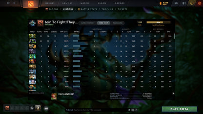 MMR: 1462 - Behavior: 9838