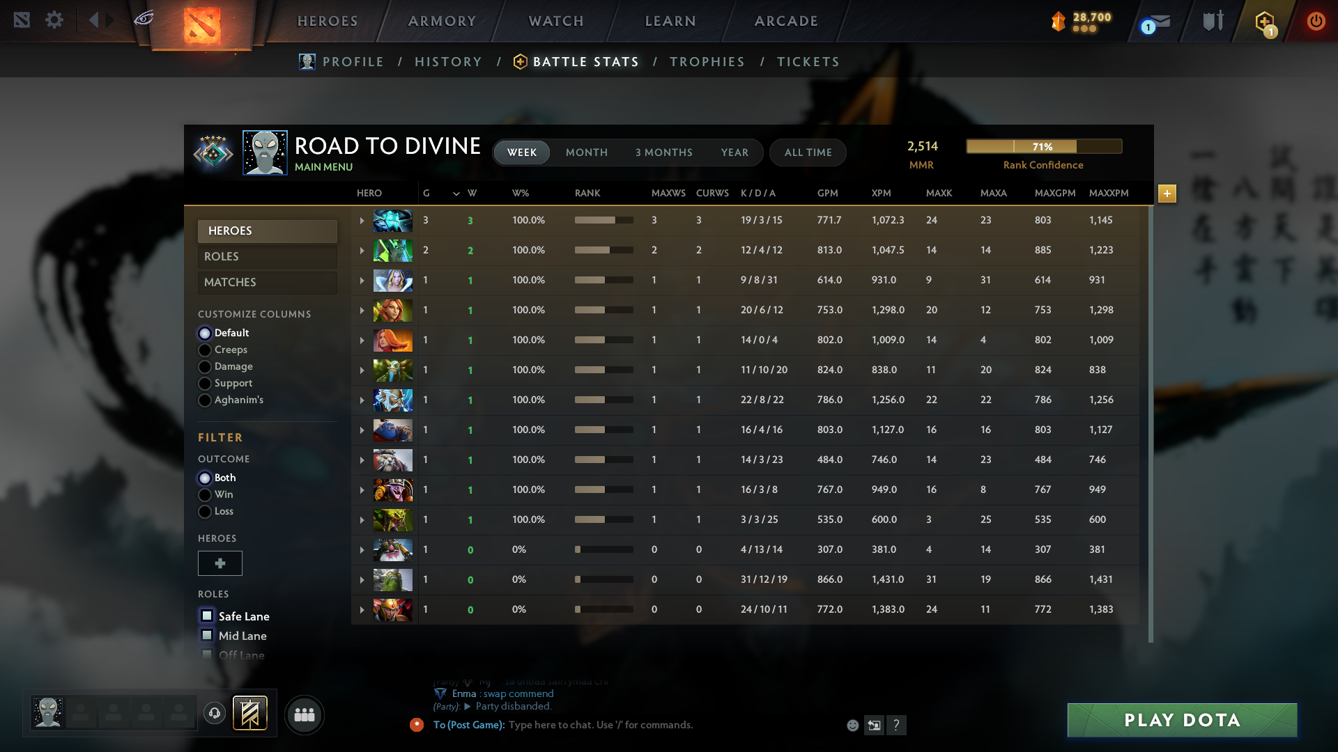 Archon I | MMR: 2100 - Behavior: 6000 - Communication: 6000