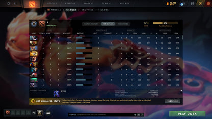 MMR: 1214 - Behavior: 11640
