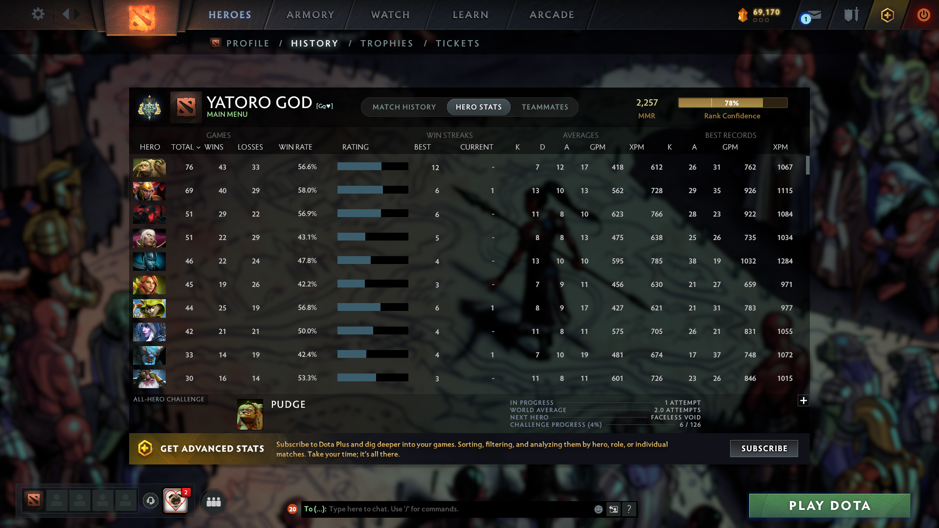 Archon I | MMR: 2257 - Behavior: 12000 - Communication: 12000