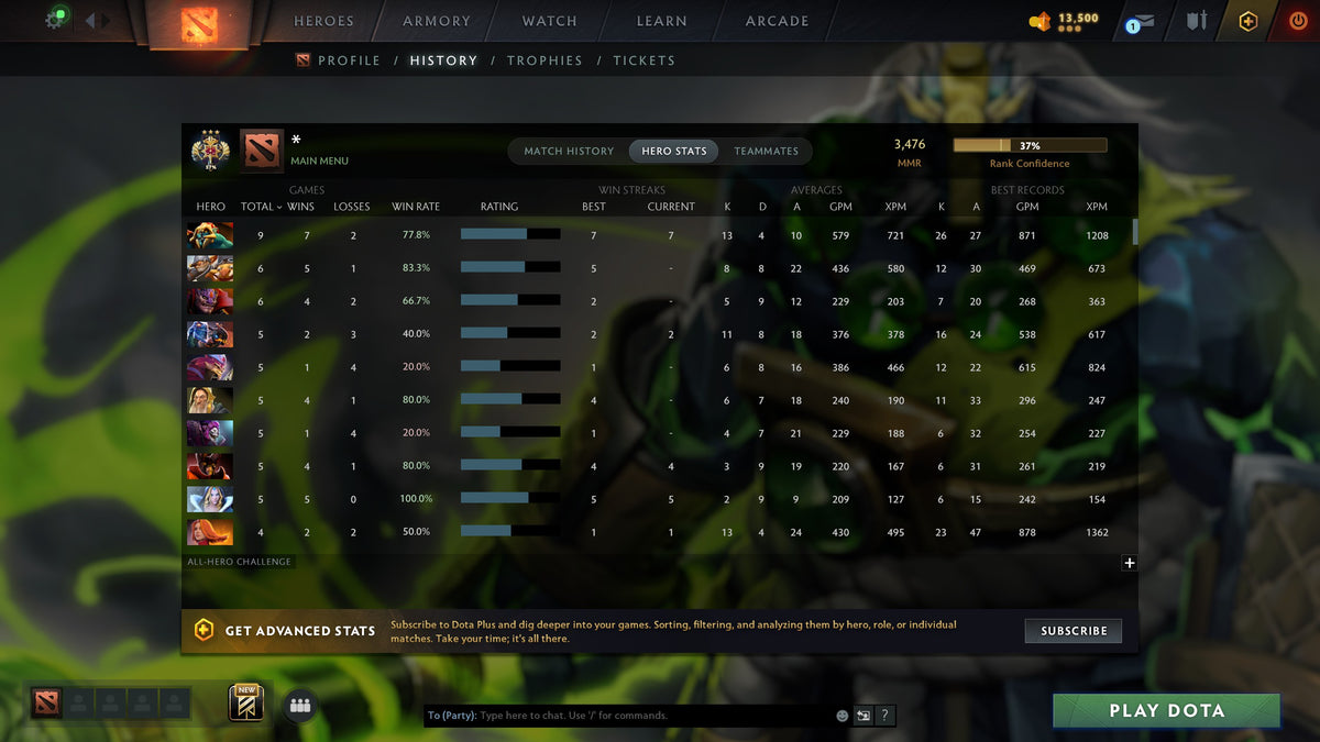 MMR: 3476 - Behavior: 11720