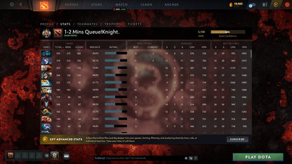 Legend I | MMR: 3158 - Behavior: 10000