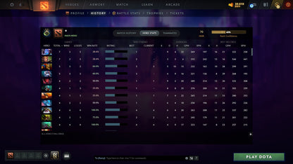 MMR: 70 - Behavior: 11411