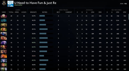 MMR: 1001 - Behavior: 9605