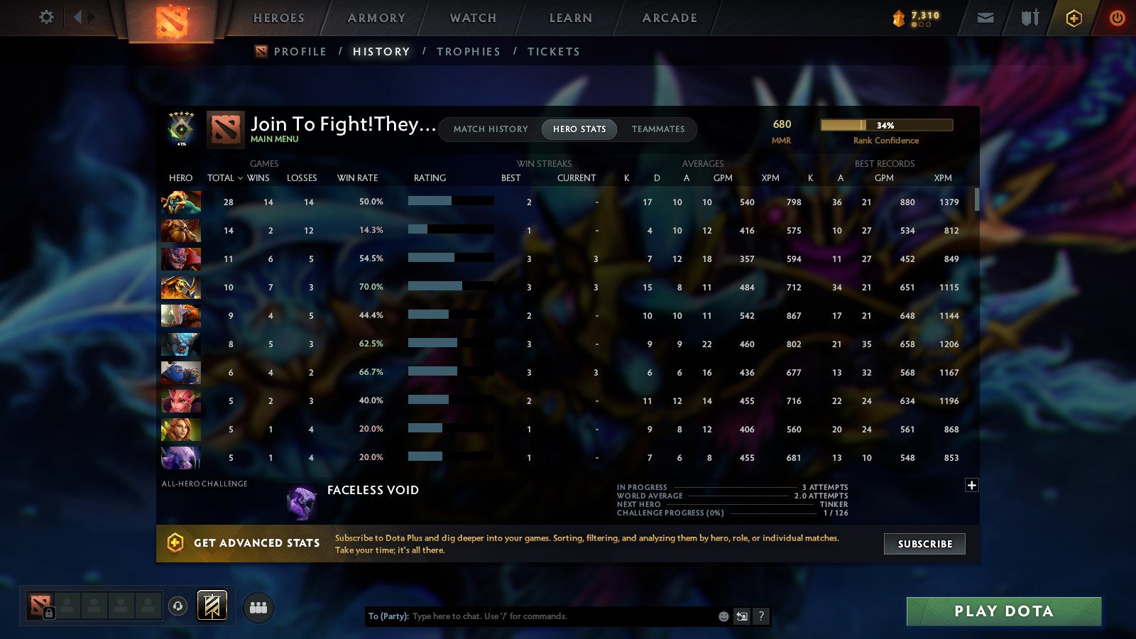 MMR: 680 - Behavior: 6781