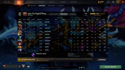 MMR: 680 - Behavior: 6781