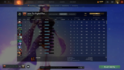 MMR: 384 - Behavior: 9535