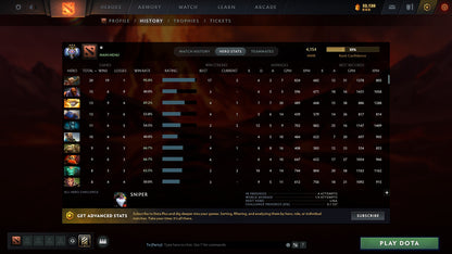 MMR: 4154 - Behavior: 10335
