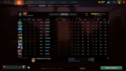 MMR: 883 - Behavior: 11445