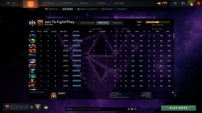 MMR: 4680 - Behavior: 8222