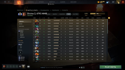 Divine II | MMR: 4793 - Behavior: 10000