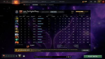 MMR: 1226 - Behavior: 7990