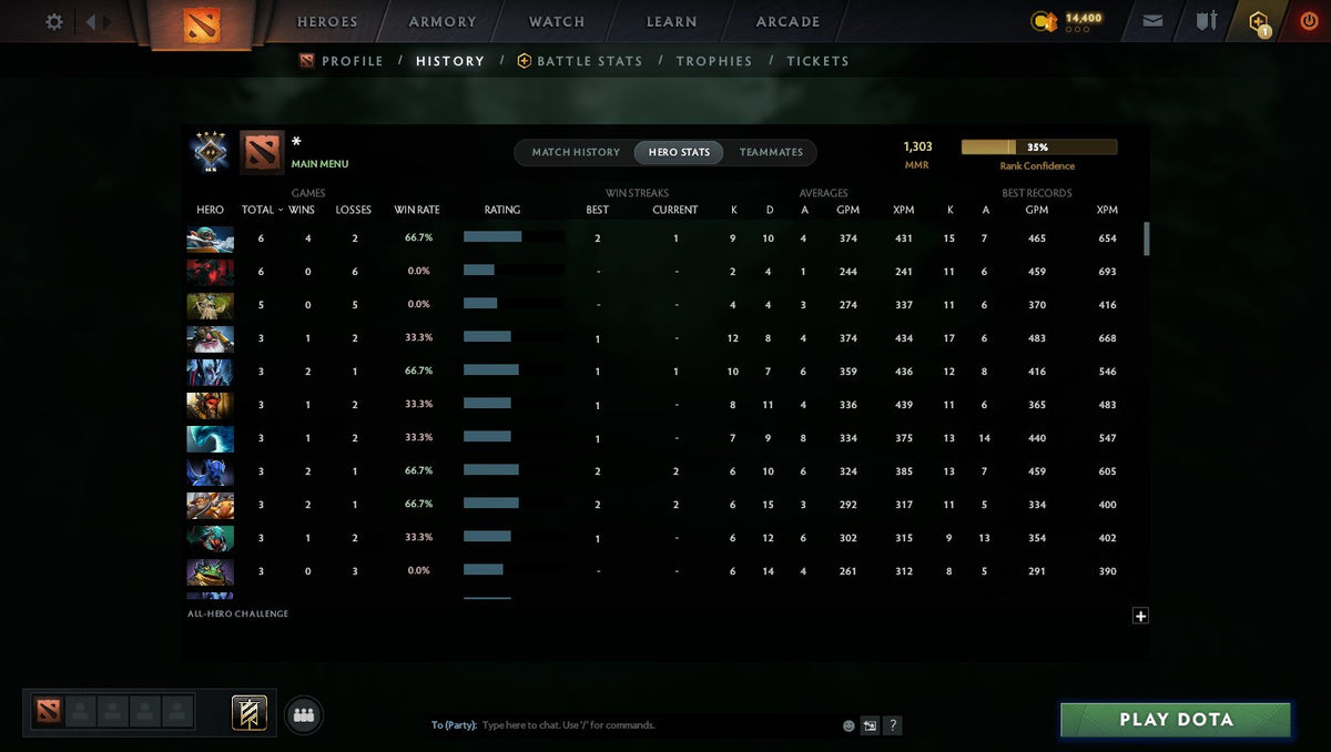 MMR: 1303 - Behavior: 9667