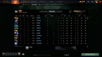 MMR: 2319 - Behavior: 12000