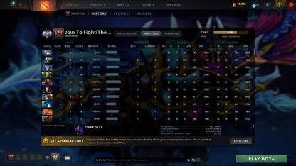 MMR: 3943 - Behavior: 9249