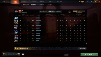 MMR: 3691 - Behavior: 8289