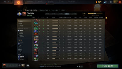 Divine II | MMR: 4902 - Behavior: 10000