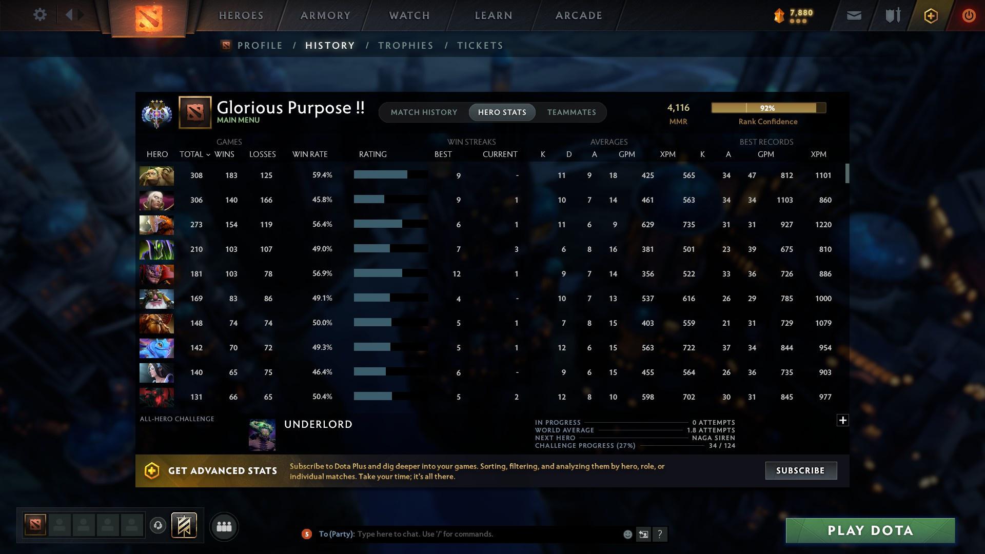 Ancient III | MMR: 4116 - Behavior: 11565 - Communication: 11565