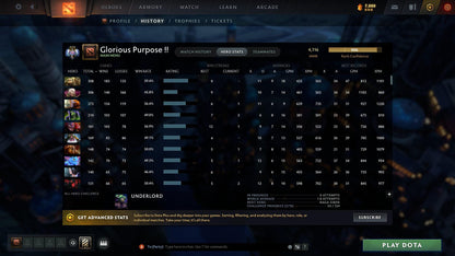 Ancient III | MMR: 4116 - Behavior: 11565 - Communication: 11565