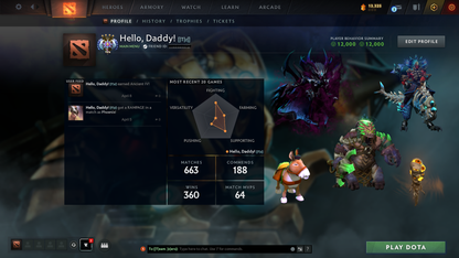 Ancient IV | MMR: 4340 - Behavior: 12000 - Communication: 12000