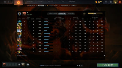 MMR: 1490 - Behavior: 11184