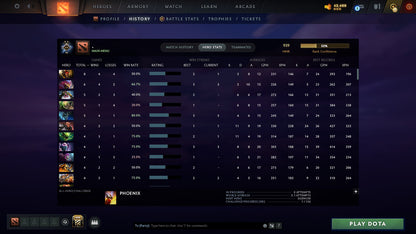 MMR: 939 - Behavior: 11636